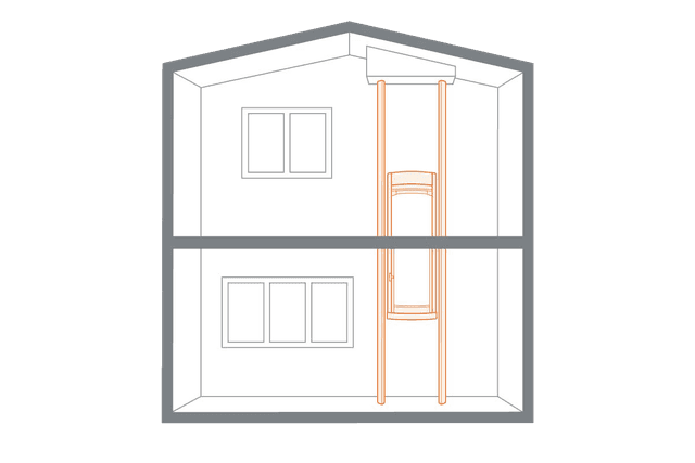 mli-installation-sloping